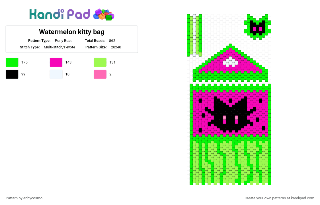 Watermelon kitty bag - Pony Bead Pattern by enbycosmo on Kandi Pad - pink,green