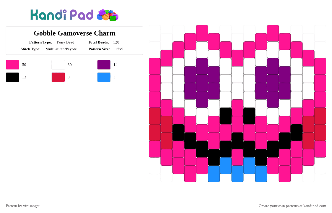 Gobbles Gamoverse Charm - Pony Bead Pattern by virusangst on Kandi Pad - pink,gobbles,gameoverse,gobbles gamoverse