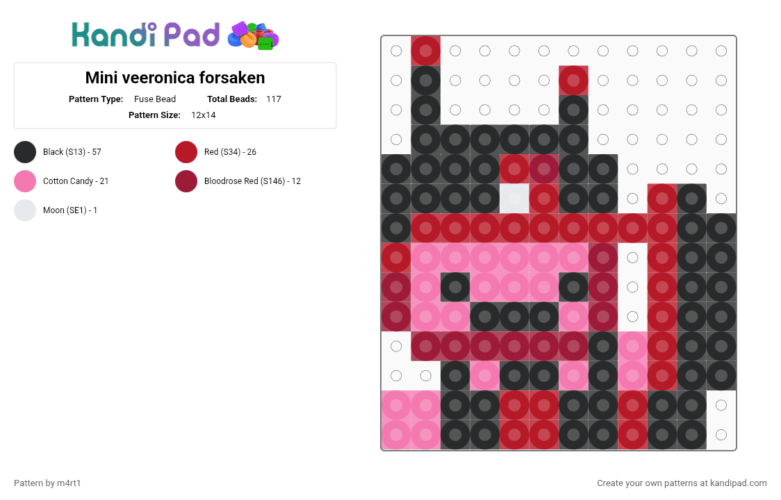 Mini veeronica forsaken - Fuse Bead Pattern by m4rt1 on Kandi Pad - pink, red