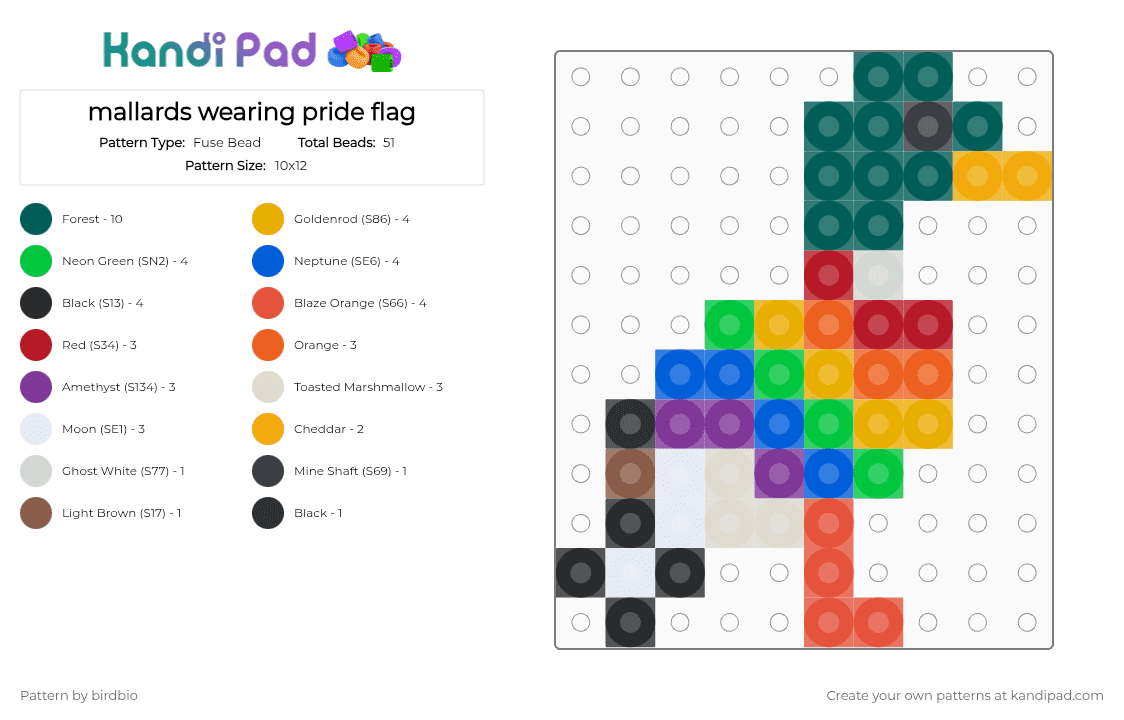 mallards wearing pride flag - Fuse Bead Pattern by birdbio on Kandi Pad - gray,red,orange,ducks,mallards,cute,mini,bird,nature