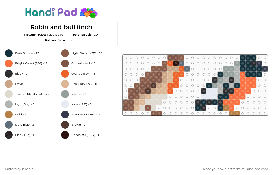 Robin and bull finch - Fuse Bead Pattern by birdbio on Kandi Pad - orange,tan,beige,bird,nature,wildlife,robin,bullfinch,garden birds,cute,mini
