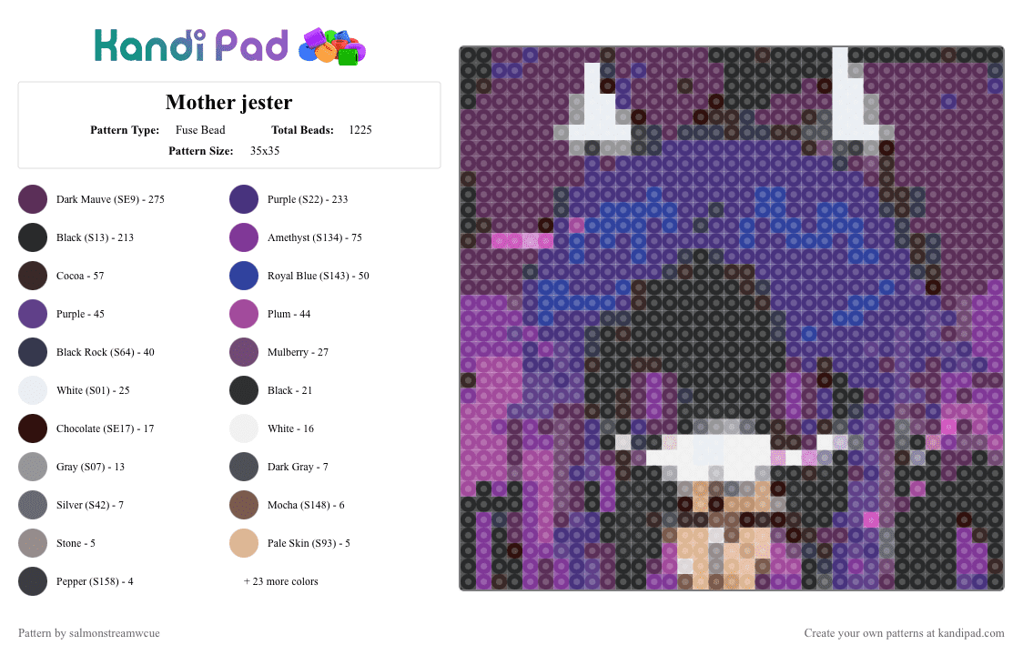 Mother jester - Fuse Bead Pattern by salmonstreamwcue on Kandi Pad - 
