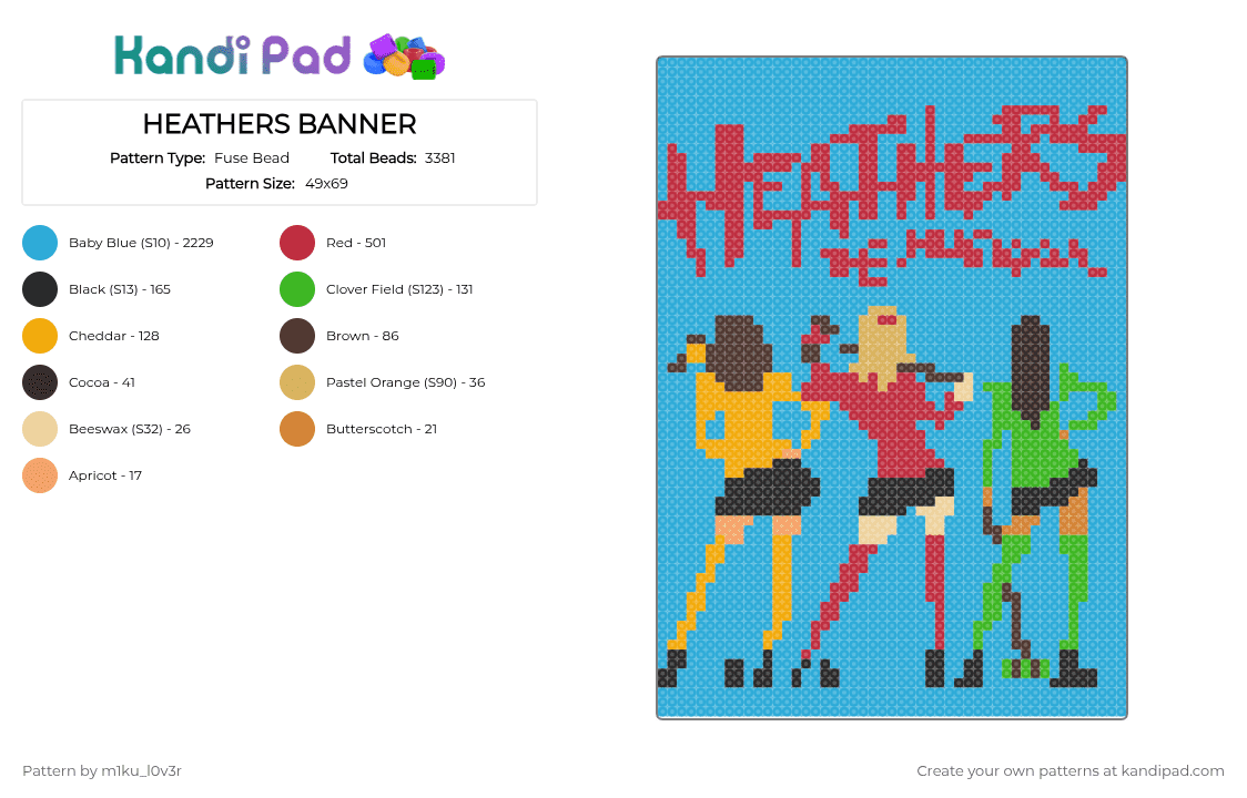 HEATHERS BANNER - Fuse Bead Pattern by m1ku_l0v3r on Kandi Pad - light blue, red