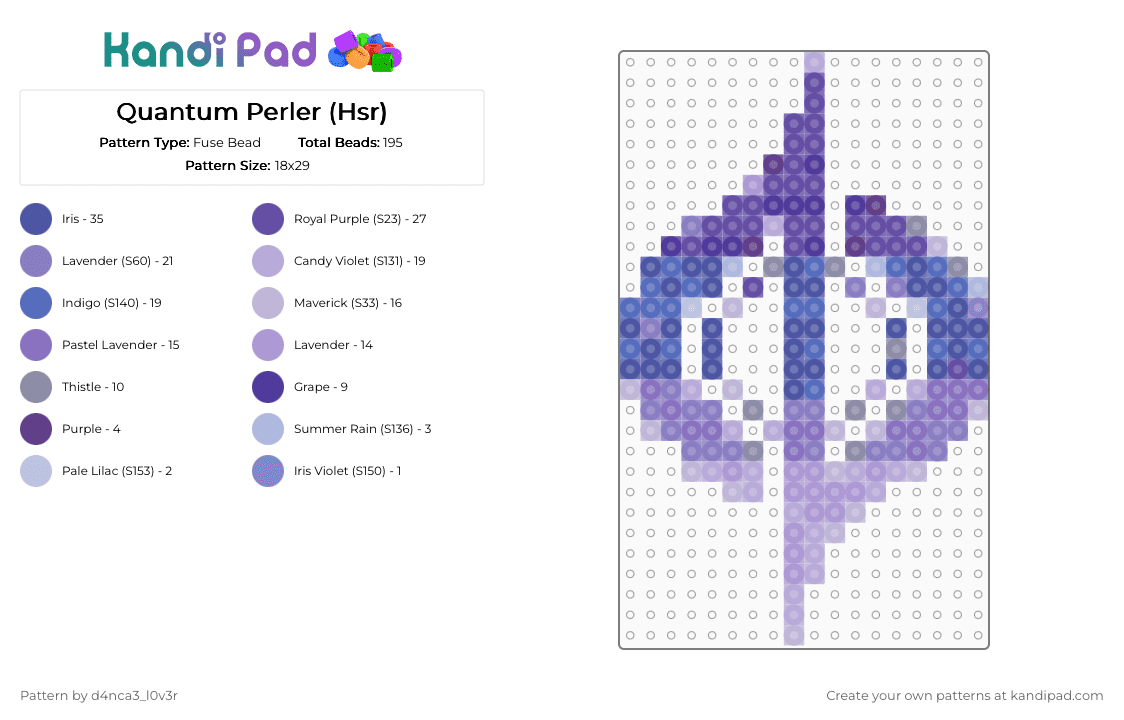 Quantum Perler (Hsr) - Fuse Bead Pattern by d4nca3_l0v3r on Kandi Pad - pink,purple