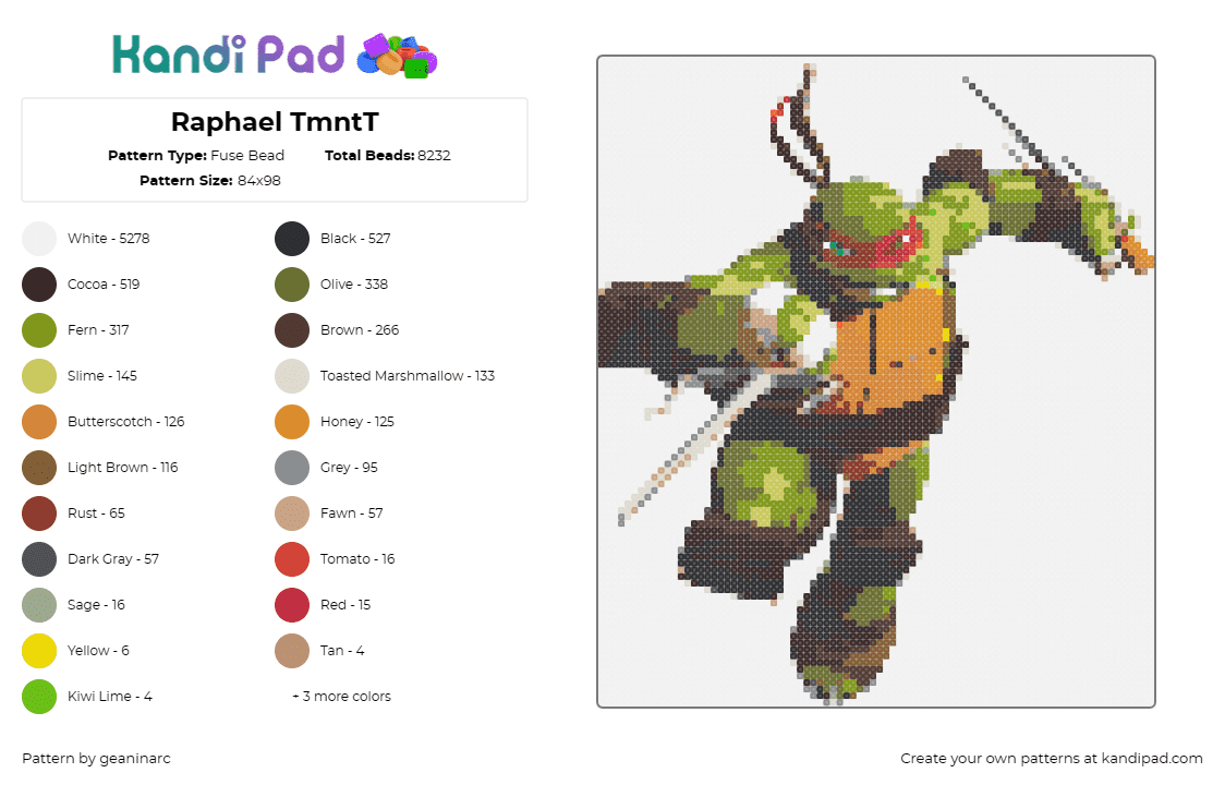 Raphael TmntT - Fuse Bead Pattern by geaninarc on Kandi Pad - raphael,tmnt,teenage mutant ninja turtles,character,daggers,karate,cartoon,tv sh