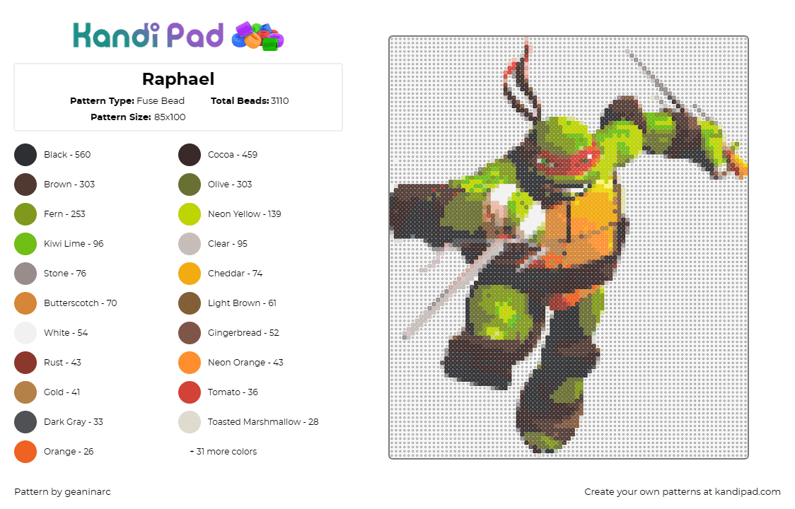 Raphael - Fuse Bead Pattern by geaninarc on Kandi Pad - raphael,teenage mutant ninja turtles,tmnt,character,action,martial arts,green,or