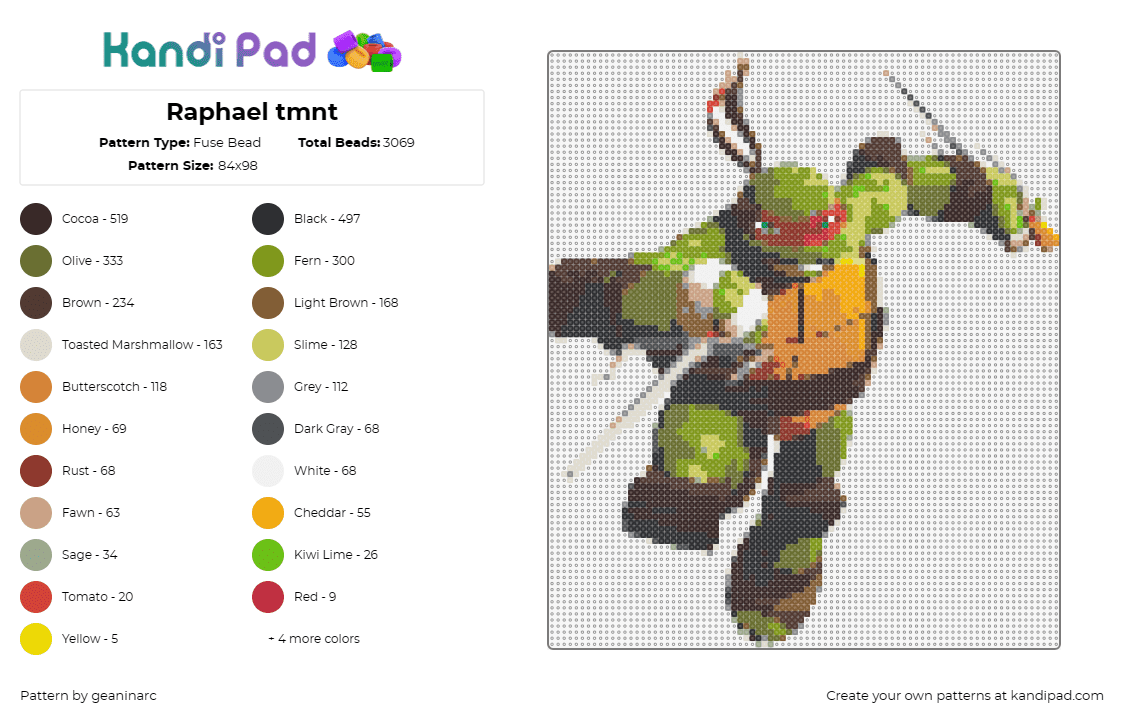 Raphael tmnt - Fuse Bead Pattern by geaninarc on Kandi Pad - raphael,tmnt,teenage mutant ninja turtles,karate,martial arts,cartoon,tv show,mo