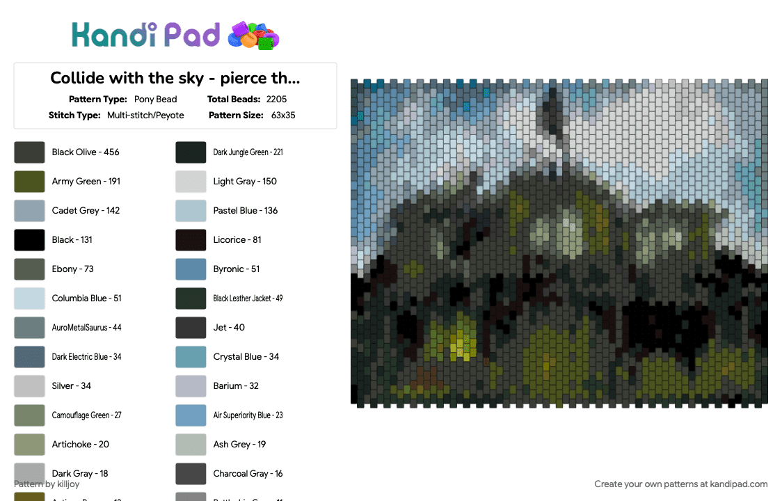 Collide with the sky - pierce the veil album tapestry V2 - Pony Bead Pattern by the_thing_under_ur_bed on Kandi Pad - 