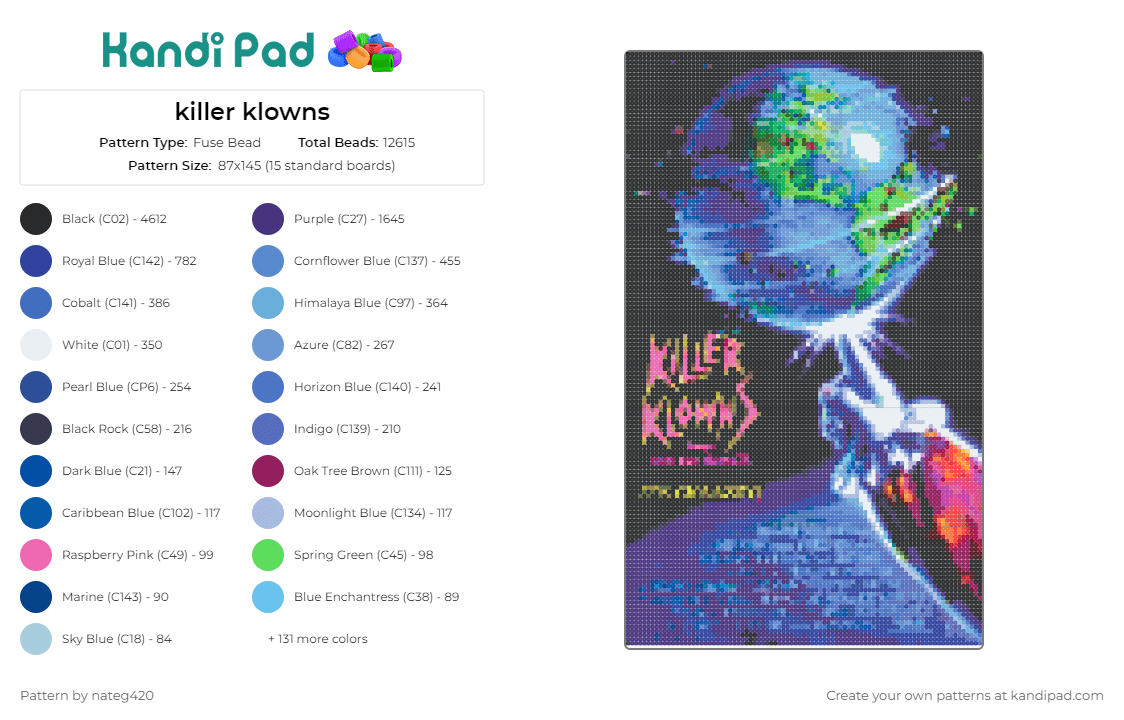 killer klowns - Fuse Bead Pattern by nateg420 on Kandi Pad - killer klowns,outer space,movie,horror,poster,globe,earth,aliens,scary,blue