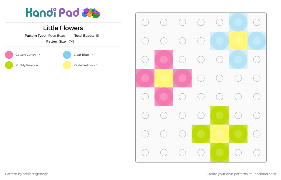 Little Flowers - Fuse Bead Pattern by ateliereigenwijs on Kandi Pad - pink,light blue,green