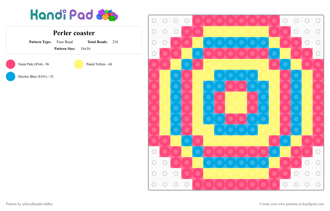 Perler coaster - Fuse Bead Pattern by urlocalkandicrabbie on Kandi Pad - red