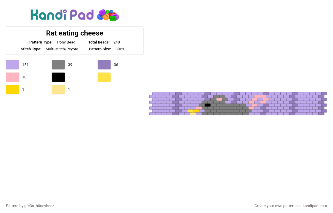 Rat eating Cheese - Pony Bead Pattern by gre3n_h0neybeez on Kandi Pad - pink
