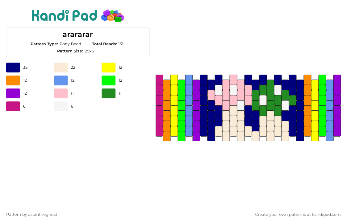 arararar - Pony Bead Pattern by aspintheghost on Kandi Pad - mushrooms,dark,rainbow,stripes,cuff,green,pink,blue