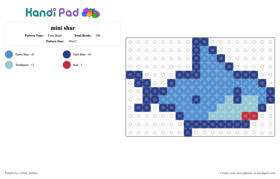 mini shar - Fuse Bead Pattern by cellius_bellius on Kandi Pad - blue,light blue