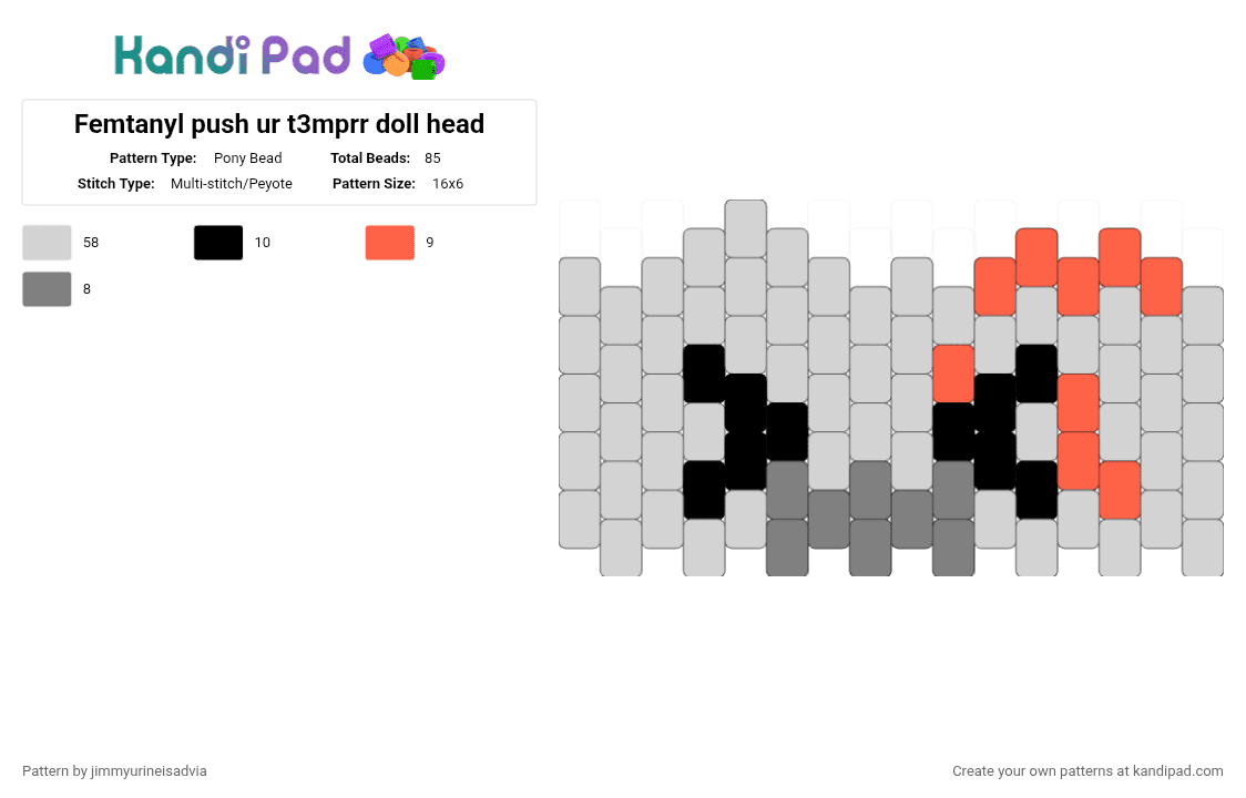 Femtanyl push ur t3mprr doll head - Pony Bead Pattern by jimmyurineisadvia on Kandi Pad - white,gray,red