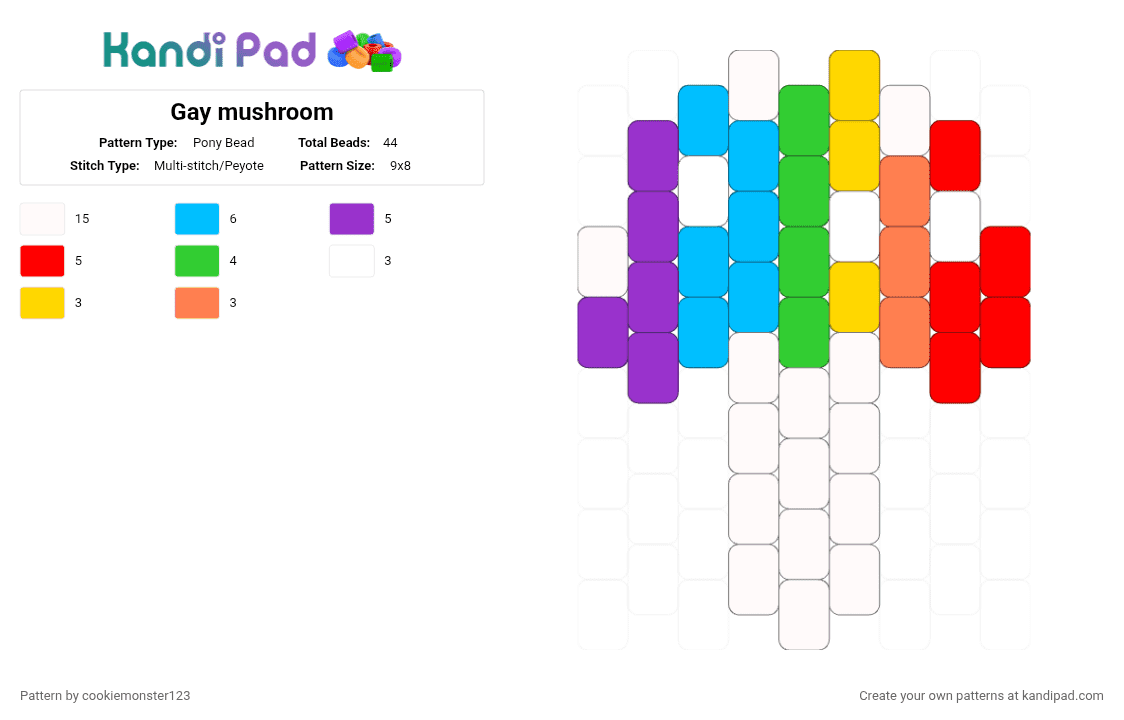 Gay mushroom - Pony Bead Pattern by cookiemonster123 on Kandi Pad - white,light blue,green,colorful