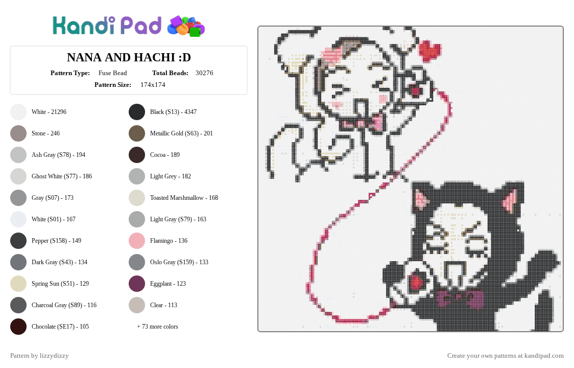 NANA AND HACHI :D - Fuse Bead Pattern by lizzydizzy on Kandi Pad - 
