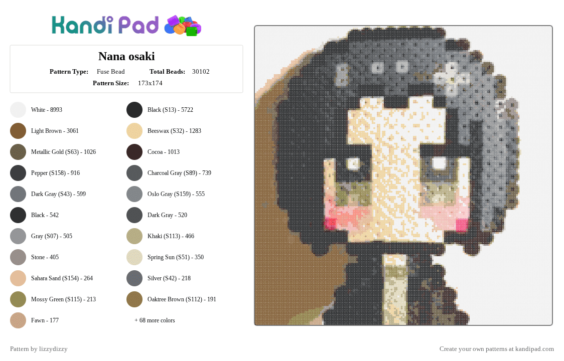 Nana osaki - Fuse Bead Pattern by lizzydizzy on Kandi Pad - 