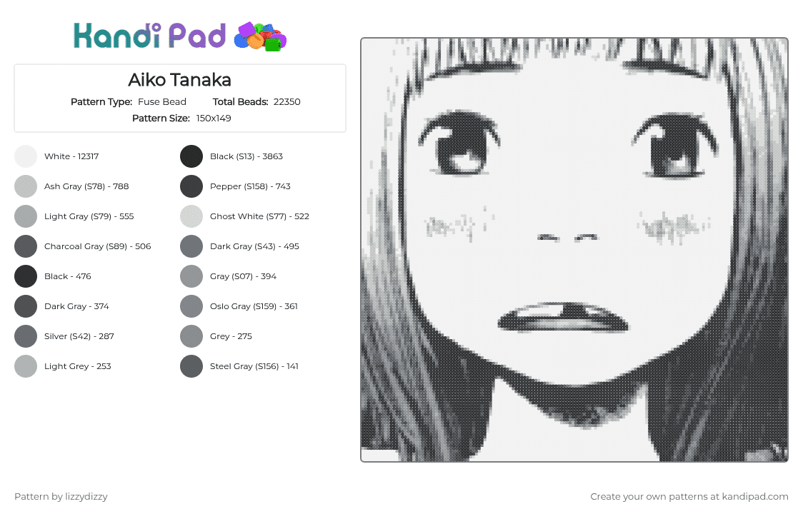 Aiko Tanaka - Fuse Bead Pattern by lizzydizzy on Kandi Pad - 