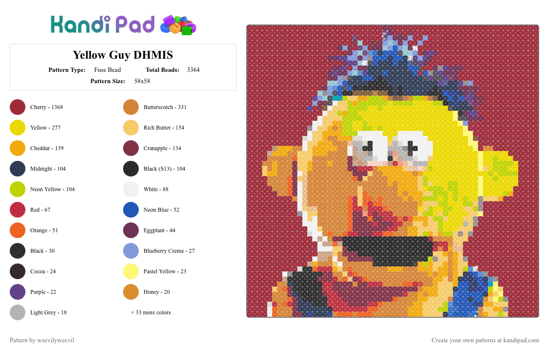 Yellow Guy DHMIS - Fuse Bead Pattern by weevilyweevil on Kandi Pad - 