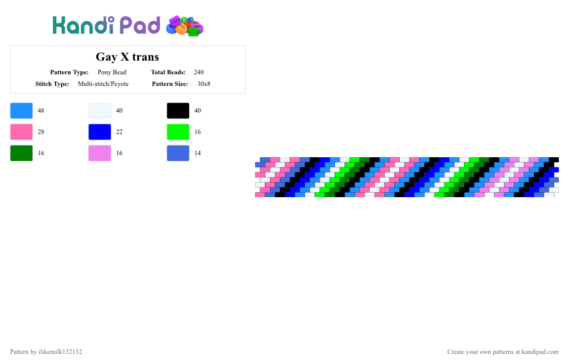 Gay X trans - Pony Bead Pattern by ilikemilk132132 on Kandi Pad - pink,light blue,green