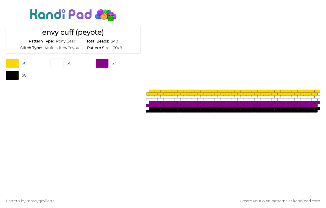 enby cuff (peyote) - Pony Bead Pattern by mossygaylien3 on Kandi Pad - yellow,pink