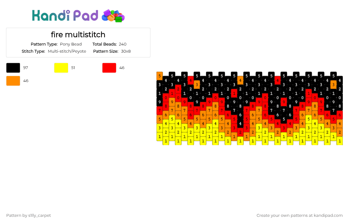 fire multistitch - Pony Bead Pattern by s1lly_carpet on Kandi Pad - red,orange,yellow