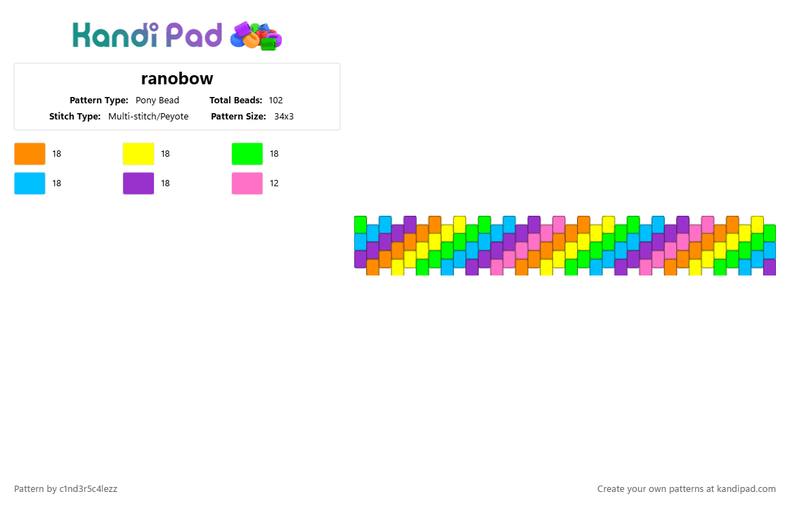 ranobow - Pony Bead Pattern by c1nd3r5c4lezz on Kandi Pad - colorful, light blue, yellow