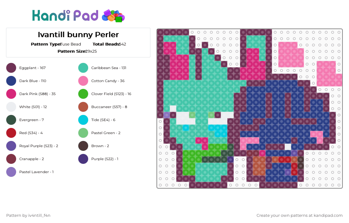 Ivantill bunny Perler - Fuse Bead Pattern by iv4ntill_f4n on Kandi Pad - blue, pink, teal