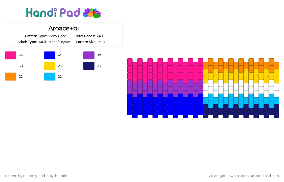 Aroace+bi - Pony Bead Pattern by the_only_and_only_bubble on Kandi Pad - pink,purple,bi,aroace,lgbtq,lgbtqia,biaroace,profile pic,cuff,kandi