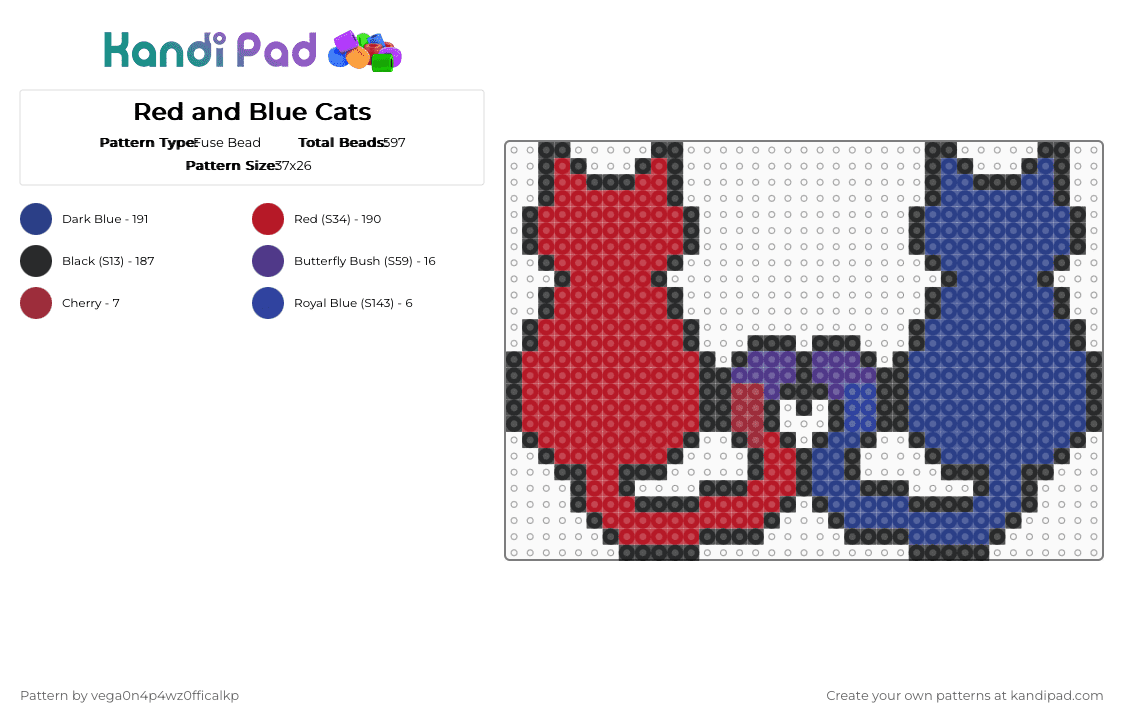 Red and Blue Cats - Fuse Bead Pattern by vega0n4p4wz0fficalkp on Kandi Pad - red,blue