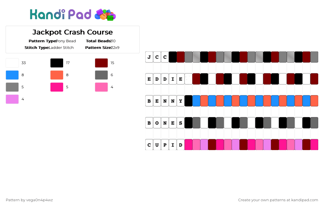 Jackpot Crash Course - Pony Bead Pattern by vega0n4p4wz on Kandi Pad - brown,gray,pink