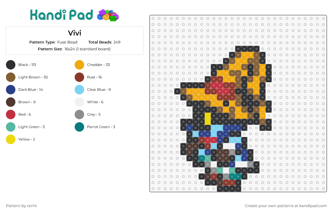 Vivi - Fuse Bead Pattern by rsir14 on Kandi Pad - vivi ornitier,black mage,final fantasy,wizard,character,video game,magic,blue,yellow