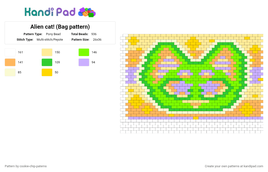 Alien cat! (Bag pattern) - Pony Bead Pattern by cookie-chip-paterns on Kandi Pad - yellow,green