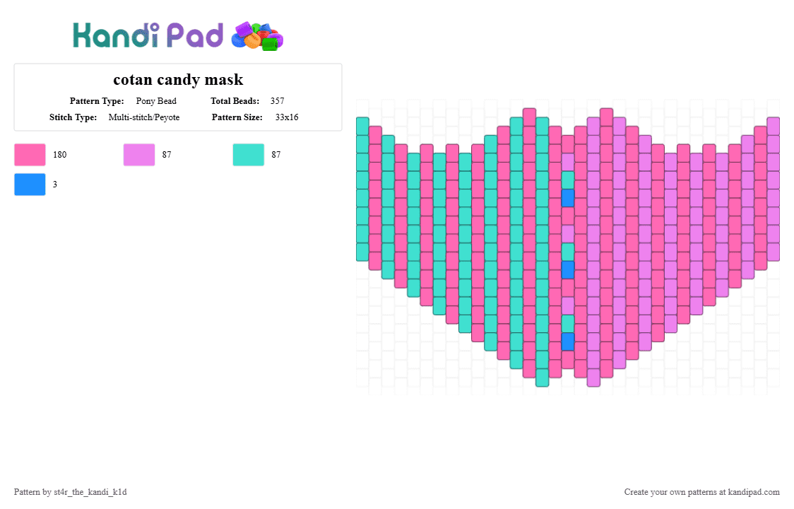 cotan candy mask - Pony Bead Pattern by angel_the_k4ndi_k1d on Kandi Pad - candy, pink