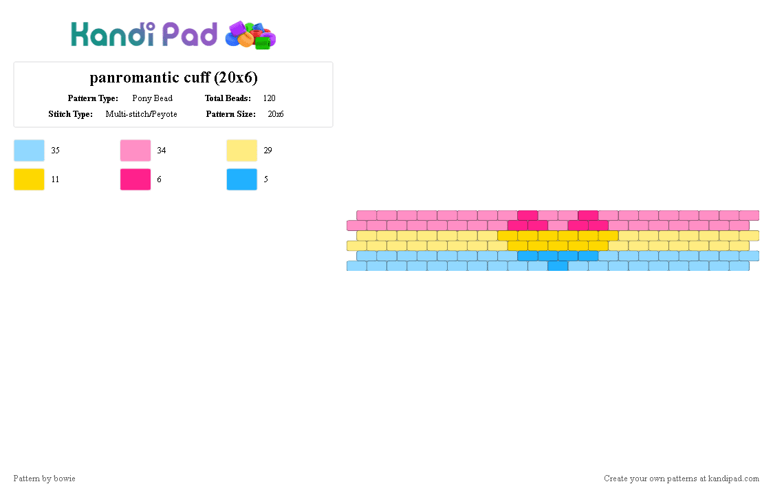 panromantic cuff (20x6) - Pony Bead Pattern by bowie on Kandi Pad - pink,yellow,light blue,lgbtqia,romantic orientation