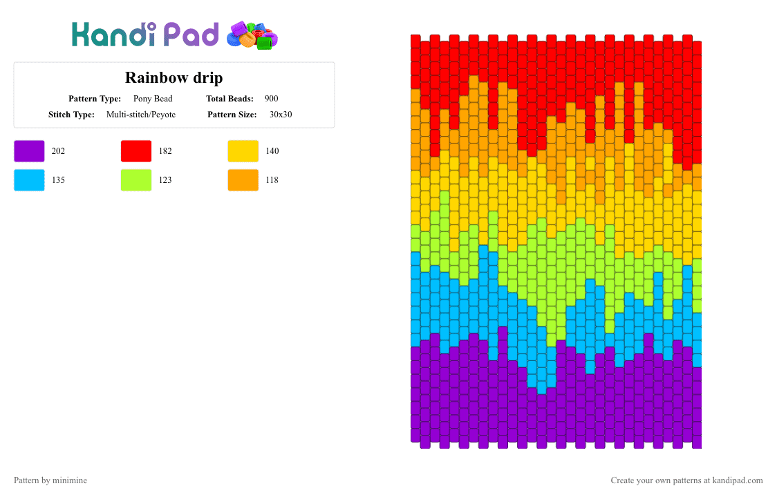 Rainbow drip - Pony Bead Pattern by minimine on Kandi Pad - red,yellow,purple