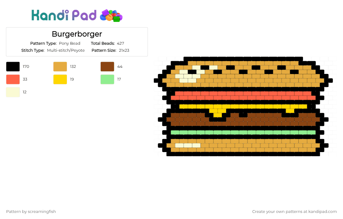 Burgerborger - Pony Bead Pattern by screamingfish on Kandi Pad - red,orange