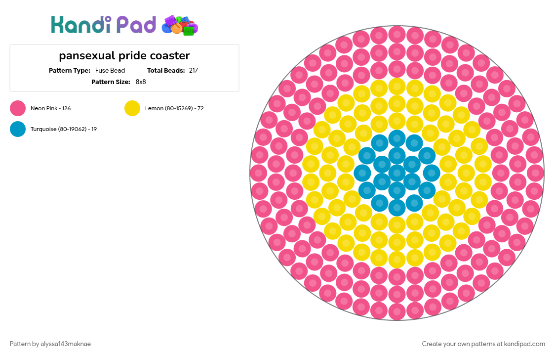 pansexual pride coaster - Fuse Bead Pattern by alyssa143maknae on Kandi Pad - pink, yellow