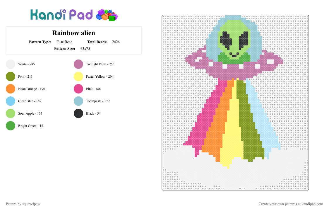 Rainbow alien - Fuse Bead Pattern by squirrelpaw on Kandi Pad - cotdaliens, light blue, pink
