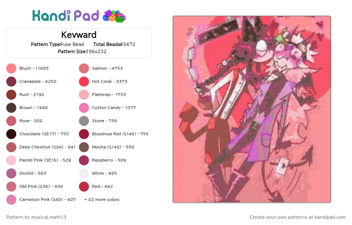 Kevward - Fuse Bead Pattern by musical_math13 on Kandi Pad - 
