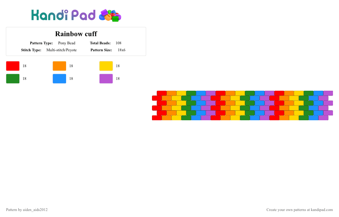 Rainbow cuff - Pony Bead Pattern by aiden_aids2012 on Kandi Pad - orange,green,pink,colorful