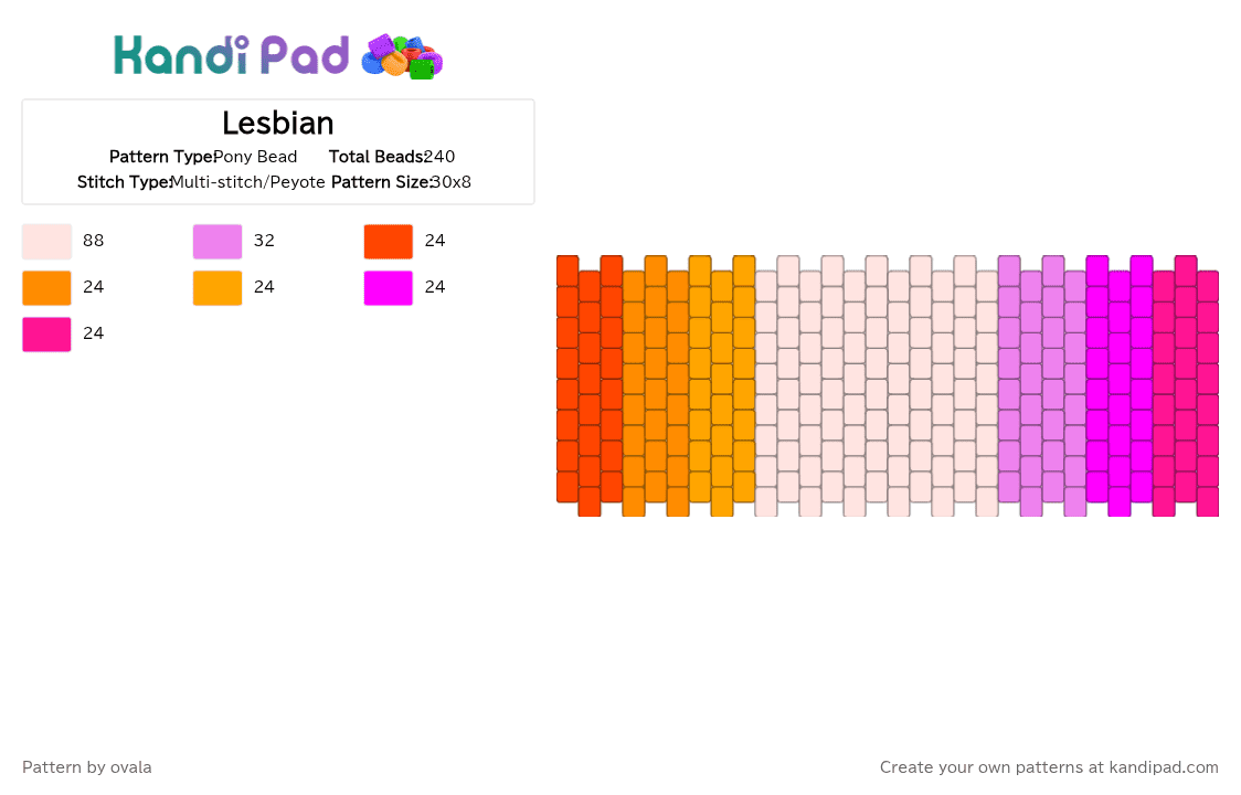 Lesbian - Pony Bead Pattern by missing_child on Kandi Pad - pink