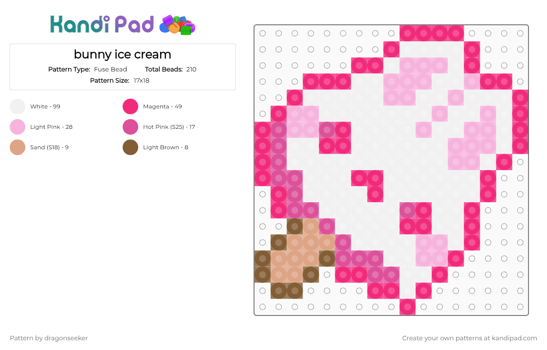 bunny ice cream - Fuse Bead Pattern by dragonseeker on Kandi Pad - pink