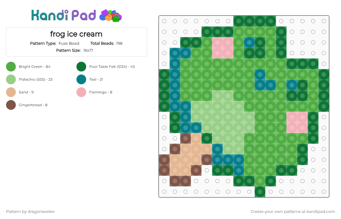 frog ice cream - Fuse Bead Pattern by dragonseeker on Kandi Pad - green