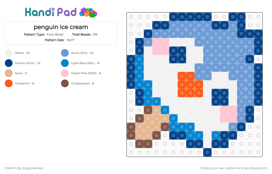 penguin ice cream - Fuse Bead Pattern by dragonseeker on Kandi Pad - blue,light blue