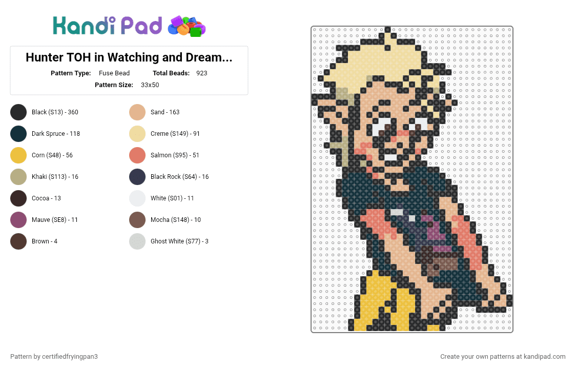 Hunter TOH in Watching and Dreaming! - Fuse Bead Pattern by certifiedfryingpan3 on Kandi Pad - black,beige,yellow