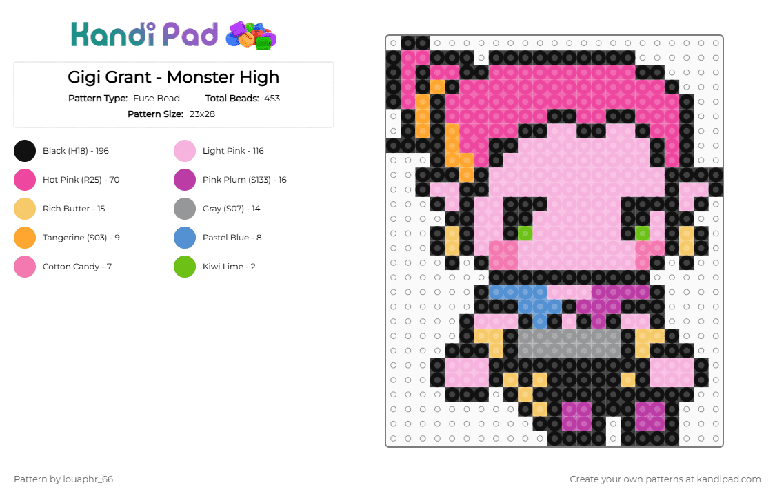Gigi Grant - Monster High - Fuse Bead Pattern by louaphr_66 on Kandi Pad - pink,perler,monster high,genie,gigi grant,gigi,djinn