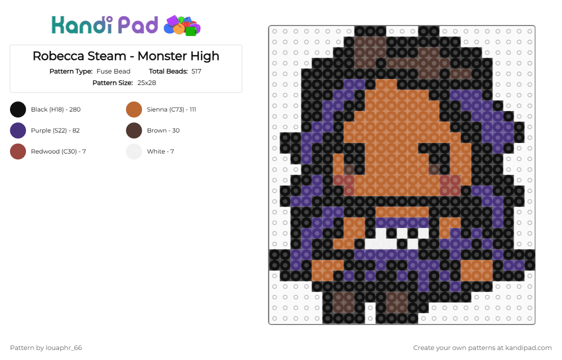 Robecca Steam - Monster High - Fuse Bead Pattern by louaphr_66 on Kandi Pad - black,purple,tan,perler,monster high,robot,cyborg,robecca steam,robecca