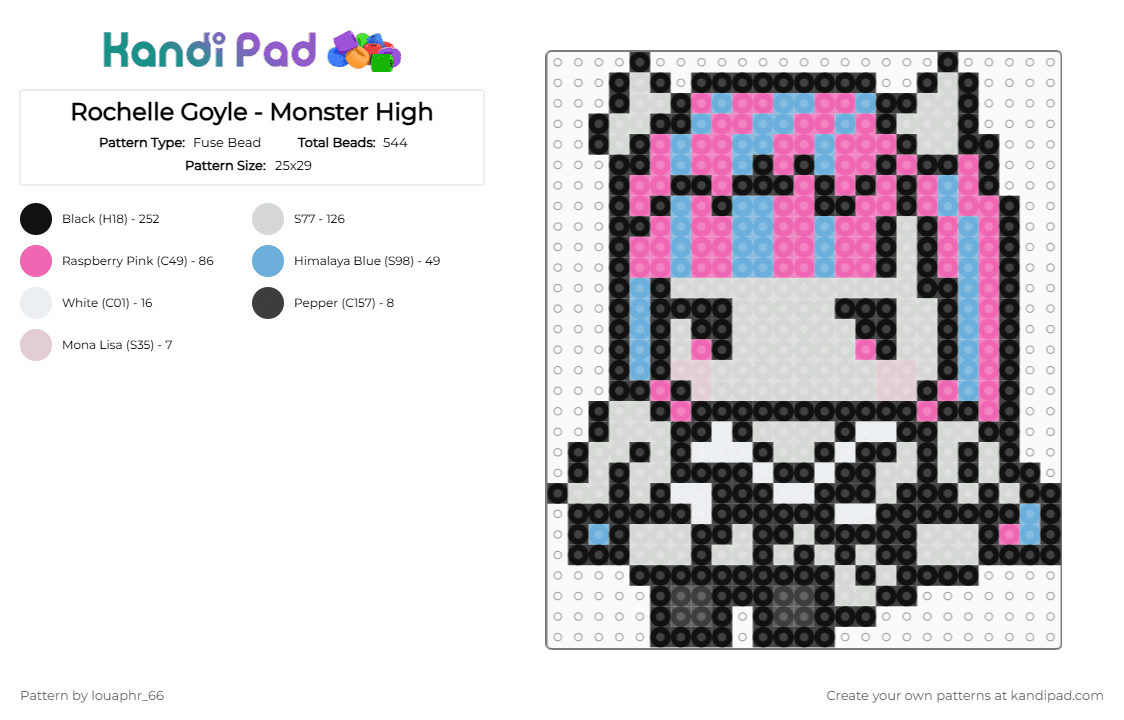 Rochelle Goyle - Monster High - Fuse Bead Pattern by louaphr_66 on Kandi Pad - pink,light blue,perler,gargoyle,monster high,rochelle goyle,rochelle